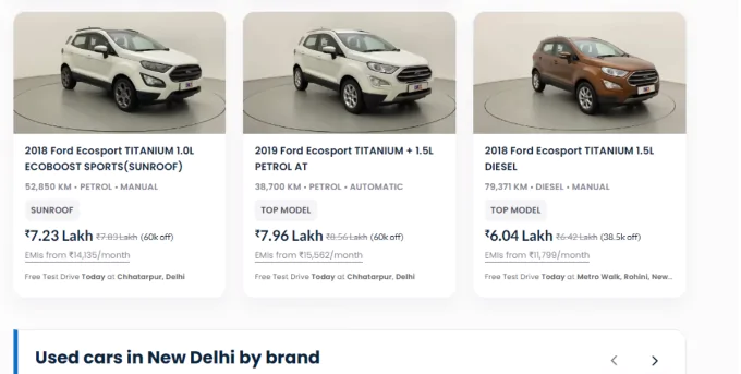 Why Ford Left India, Why They're Back?